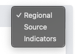 Chart View Options